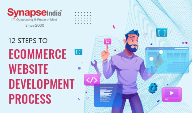 12-Step Guide to eCommerce Website Development Process