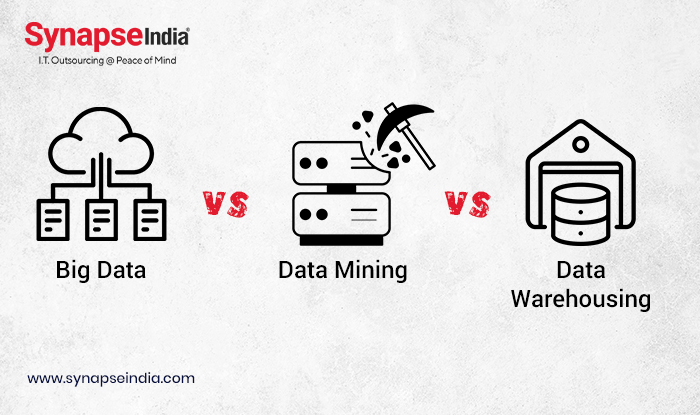 big-data-vs-data-mining-vs-data-warehousing