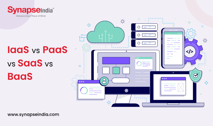 comparison-between-iaas-paas-saas-and-baas