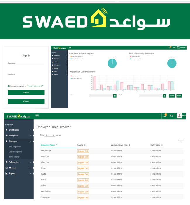 Web Application Enhancement for Telework Jobs, Saudi Arabia - SWAED