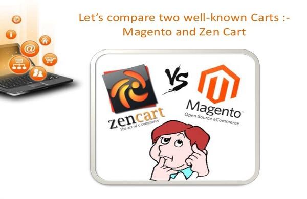 Magento shopping cart customization