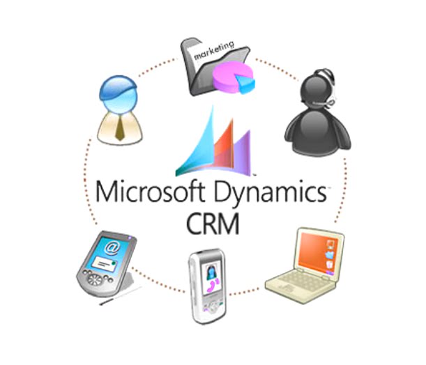 Microsoft-Dynamics-CRM