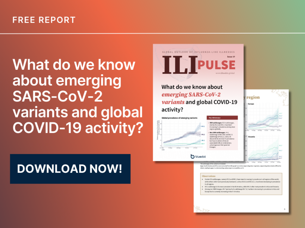 ILI Pulse: What Do We Know about Emerging SARS-CoV-2 Variants and Global COVID-19 Activity?