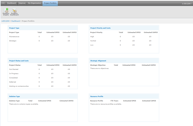 Vulnerability Management software in SharePoint for Security Firm