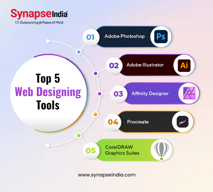 Top 5 Web Designing Tools